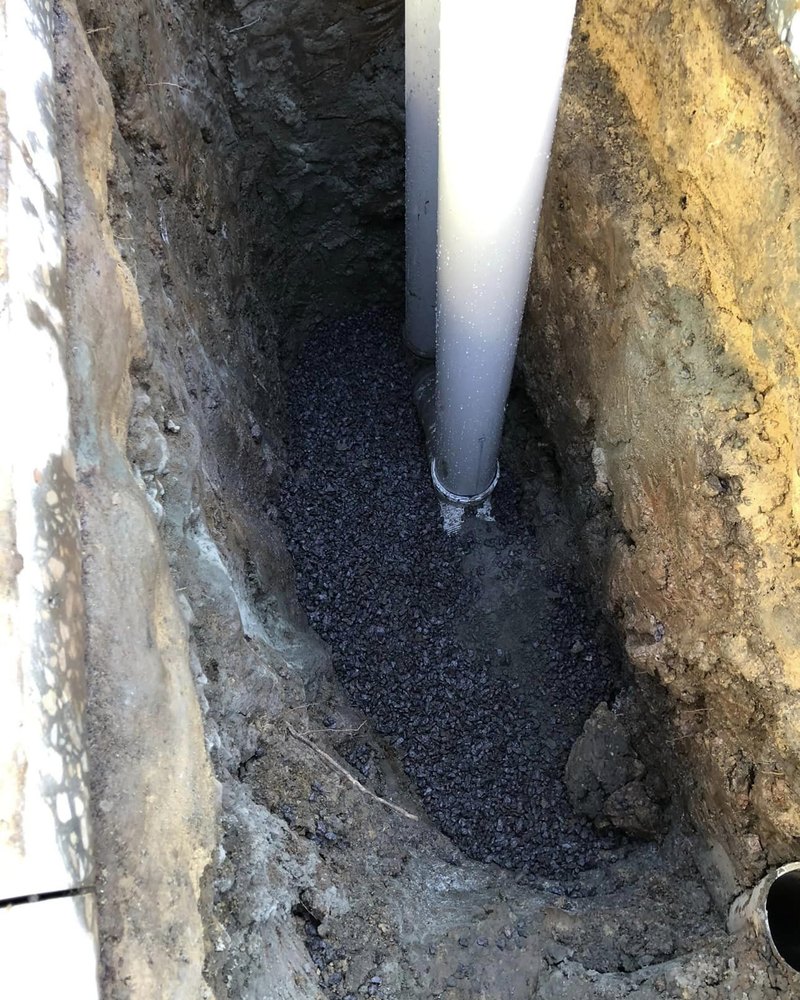 Pipe Laid In A Trench — ABSO Plumbing